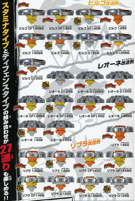 おもちゃ　[ランクB] BB-22 ベイ改造セット(スタミナ＆ディフェンスタイプ) 「メタルファイト ベイブレード」 タカラトミー メタルファイトベイブレード BB-22 ベイ改造セット